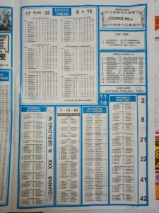 week 2 soccer x research 2022 page 3