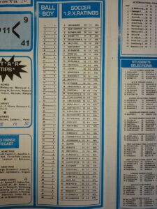 week 2 soccer x research 2022 percentage