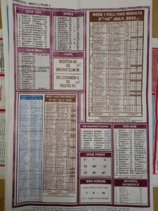 week 2 winstar 2022 page 4