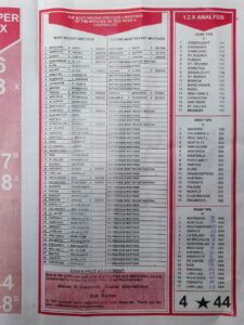 week 3 bob morton 2022 page 3