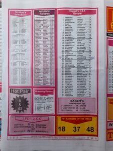 week 3 capital international 2022 page 4