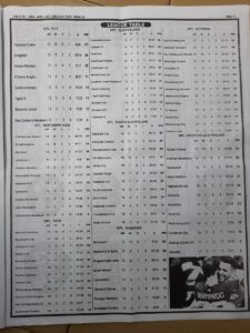 week 3 pool telegraph 2022 page 11