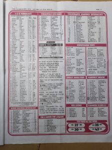 week 3 pool telegraph 2022 page 13