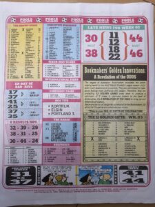 week 3 pool telegraph 2022 page 14