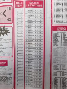 week 3 soccer x research 2022 percentage