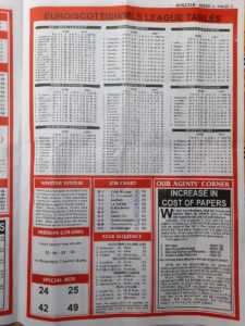 week 3 winstar 2022 page 3