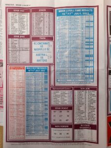 week 3 winstar 2022 page 4