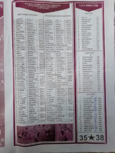 week 4 bob morton 2022 page 3