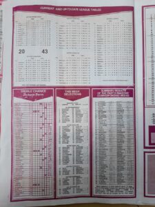 week 4 capital international 2022 page 2