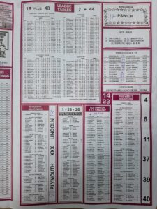 week 4 soccer x research 2022 page 3