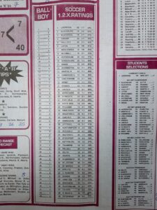 week 4 soccer x research 2022 percentage
