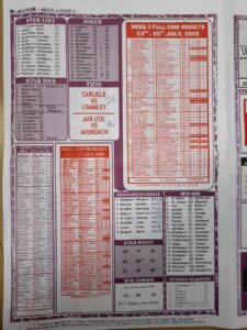 week 4 winstar 2022 page 4