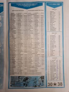 week 6 bob morton 2022 page 3