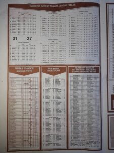 week 5 capital international 2022 page 2