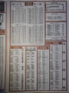 week 5 soccer x research 2022 page 3