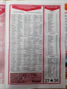 week 7 bob morton 2022 page 3