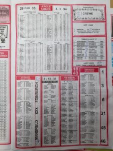 week 7 soccer x research 2022 page 3