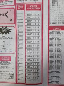 week 7 soccer x research 2022 percentage