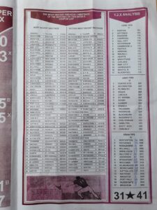 week 8 bob morton 2022 page 3