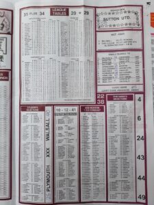 week 8 soccer x research 2022 page 3