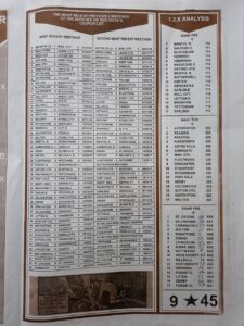 week 9 bob morton 2022 page 3