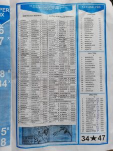 week 10 bob morton 2022 page 3