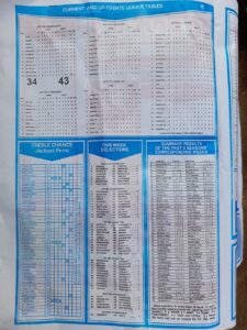 week 10 capital international 2022 page 2