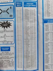 week 10 soccer x research 2022 percentage