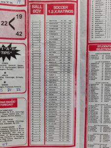 week 11 soccer x research 2022 percentage