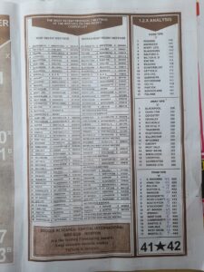 week 13 bob morton 2022 page 3