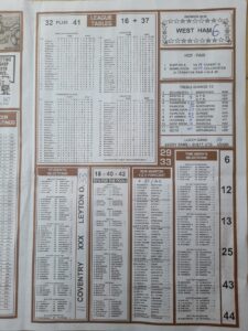 week 13 soccer x research 2022 page 3