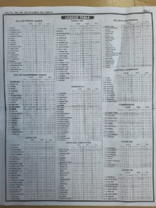 week 14 pool telegraph 2022 page 13