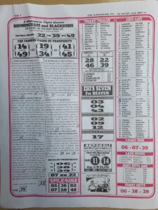 week 14 pool telegraph 2022 page 2