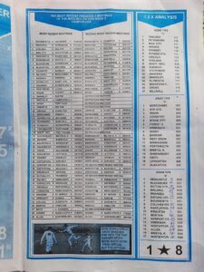 week 14 bob morton 2022 page 3