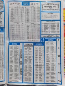 week 14 soccer x research 2022 page 3