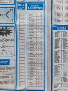 week 14 soccer x research 2022 percentage