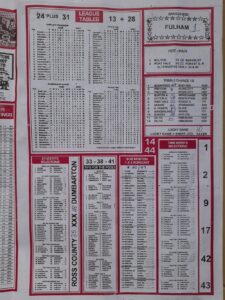 week 15 soccer x research 2022 page 3