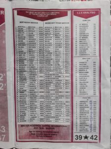 week 16 bob morton 2022 page 3