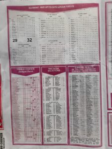 week 16 capital international 2022 page 2