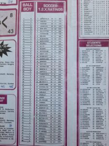 week 16 soccer x research 2022 percentage