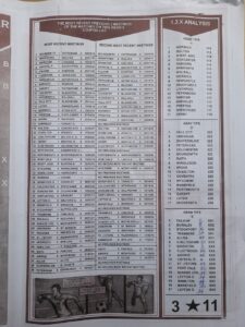 week 17 bob morton 2022 page 3