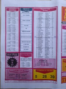 week 17 capital international 2022 page 4