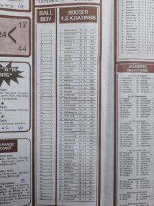 week 17 soccer x research 2022 percentage
