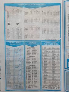 week 18 capital international 2022 page 2