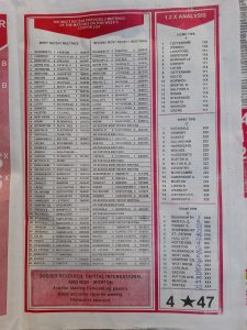 week 19 bob morton 2022 page 3