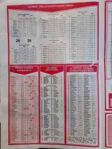 week 19 capital international 2022 page 2