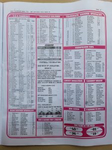 week 19 pool telegraph 2022 page 13