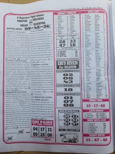 week 19 pool telegraph 2022 page 2