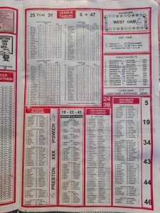 week 19 soccer x research 2022 page 3