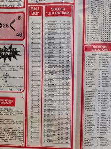 week 19 soccer x research 2022 percentage